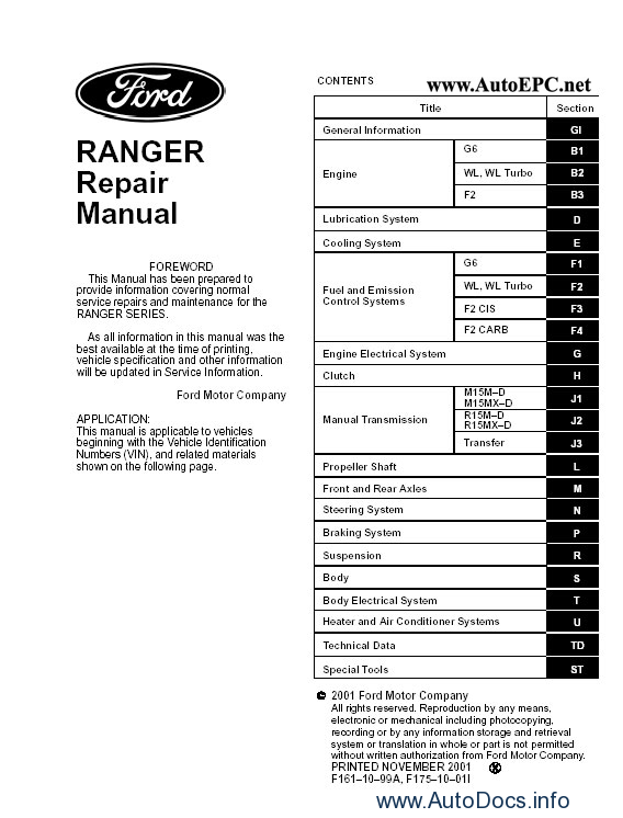 1996 ford ranger manual pdf